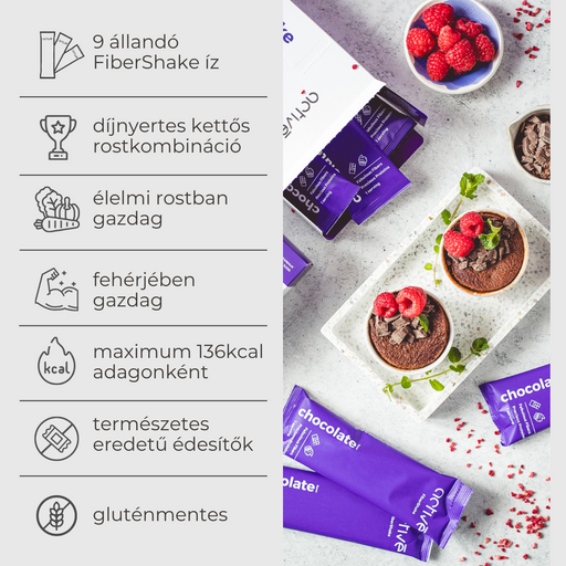 activé FiberShake