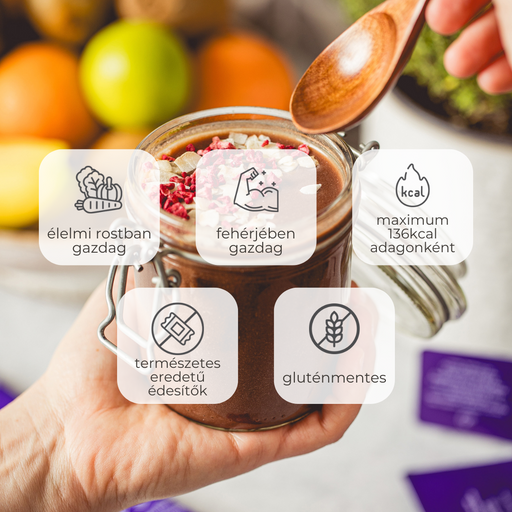 aktiviertes FiberShake Muttertags-Starterpaket für Paare